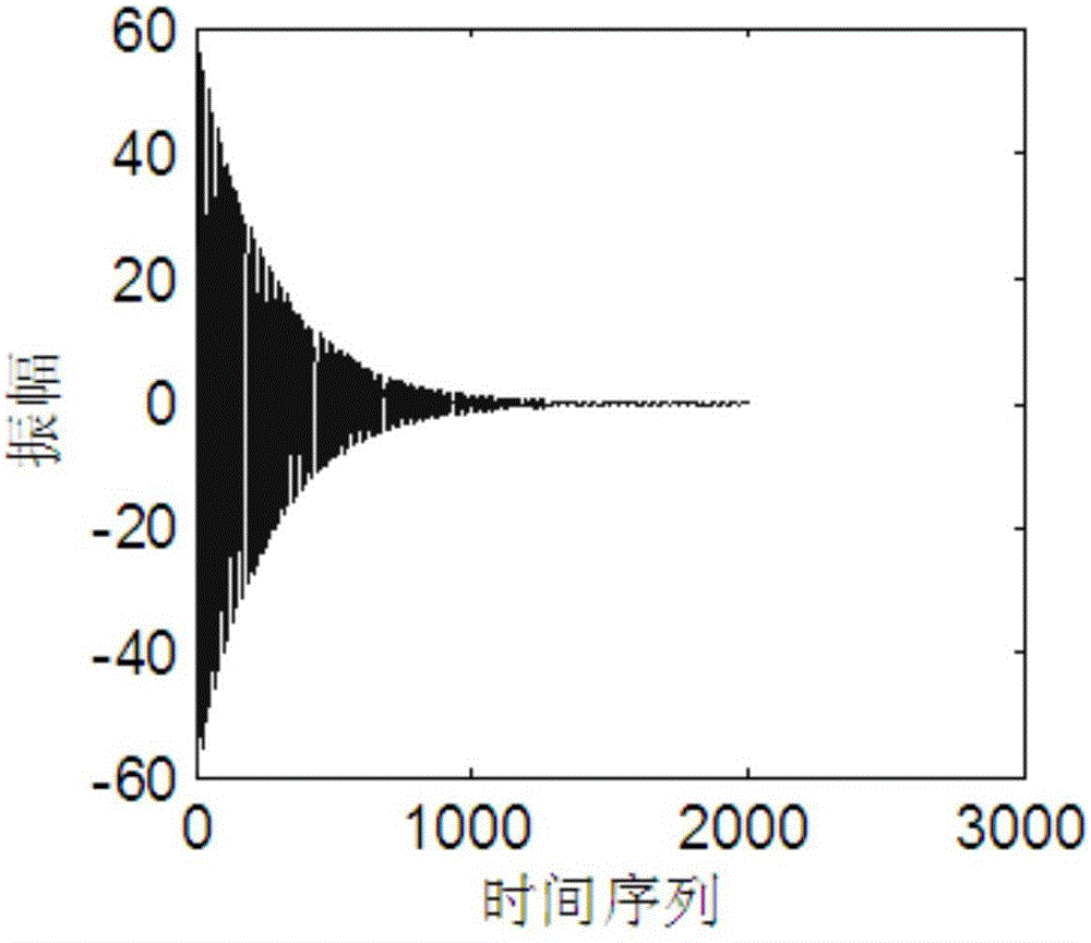 一種用于檢測錨桿脫粘的系統(tǒng)的制作方法與工藝