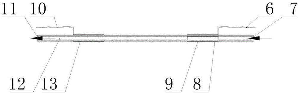 PED等離子檢測器的制作方法與工藝