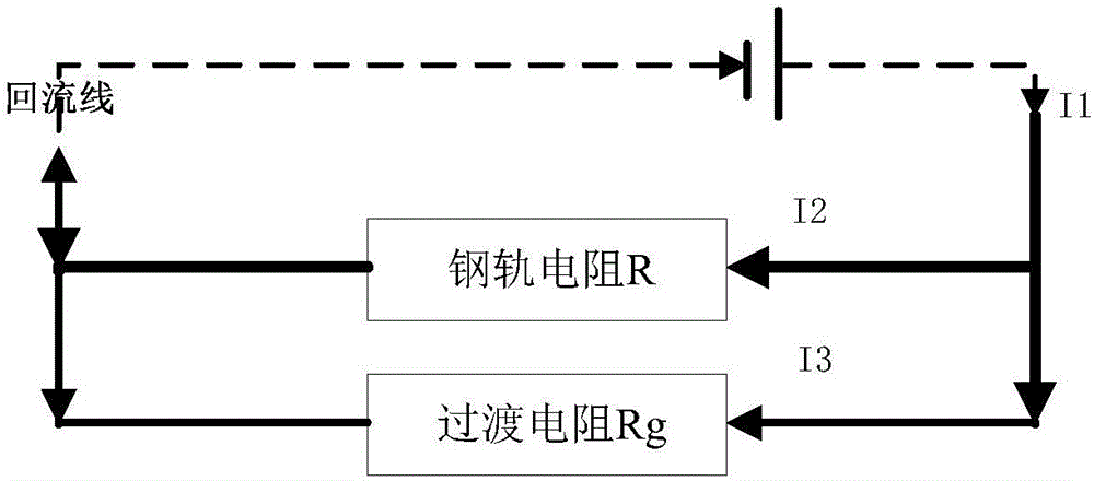 一种实时测量地铁走行轨与地面过渡电阻的方法及系统与流程