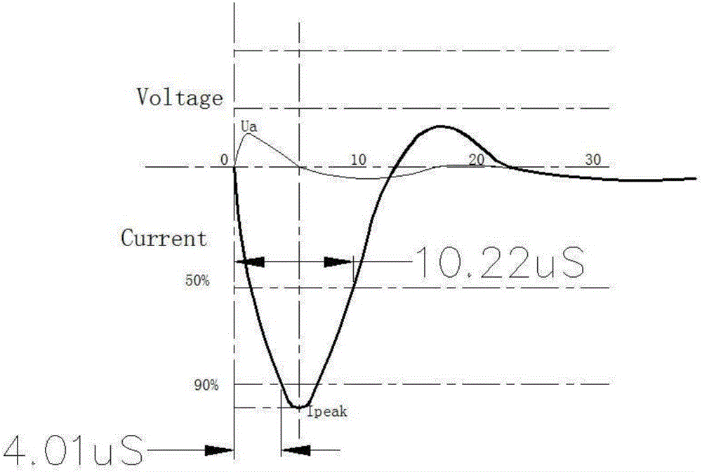 沖擊電流實(shí)驗(yàn)殘壓測(cè)壓裝置及方法與流程