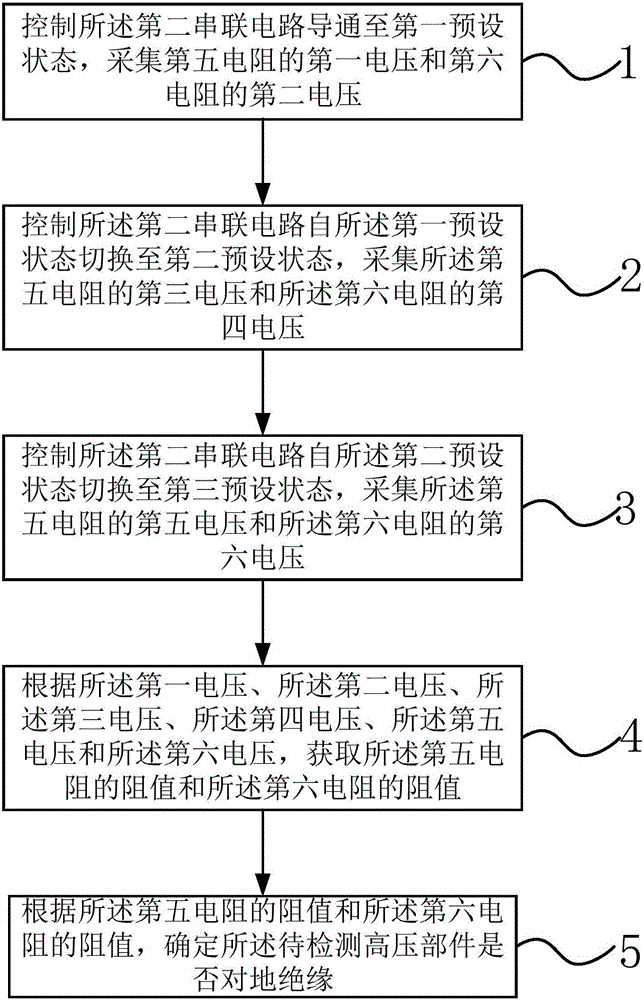 一种高压部件绝缘检测电路及绝缘检测方法与流程