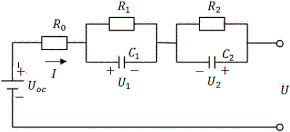 一种基于动态参数的动力电池SOC估算方法及系统与流程