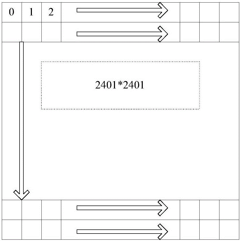 結(jié)合地理環(huán)境對雷達(dá)探測結(jié)果進(jìn)行融合處理的方法與流程