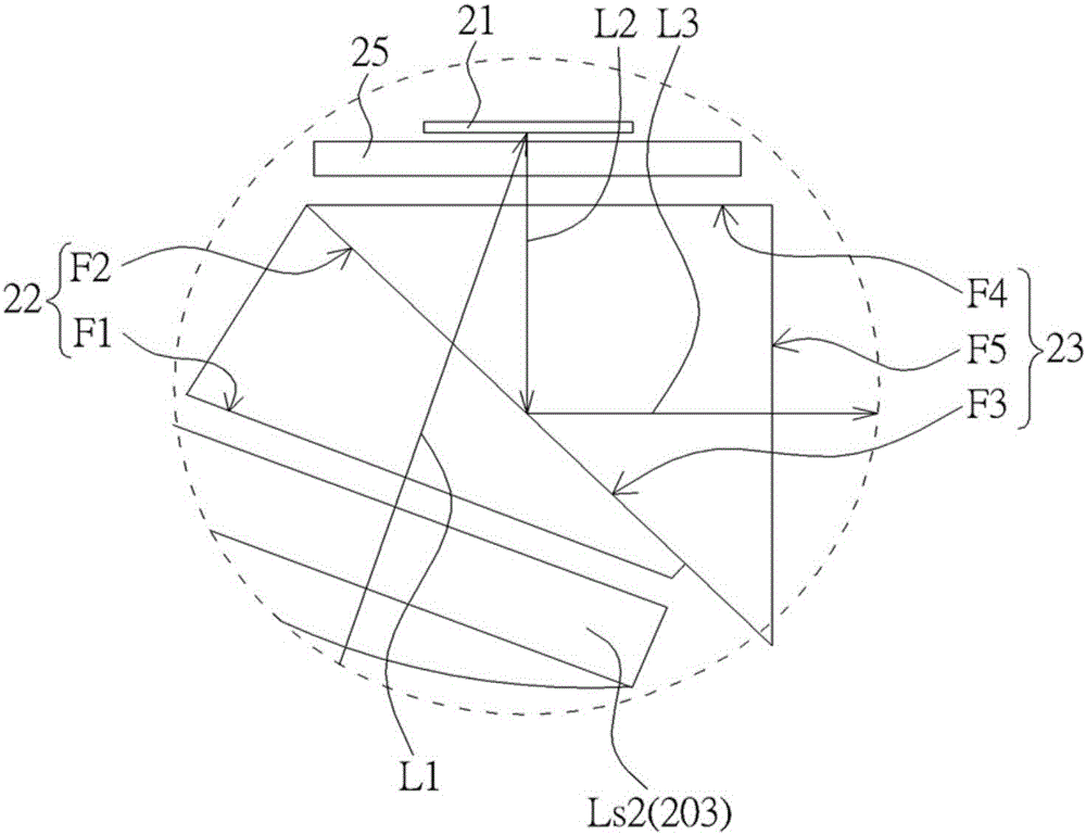 投影系统的制作方法与工艺