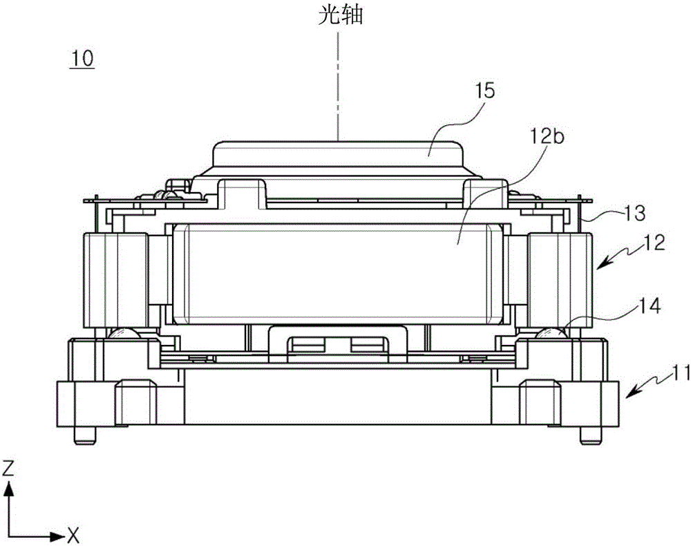 相機(jī)模塊的制作方法與工藝