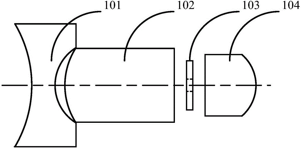 一種用于膠囊內(nèi)窺鏡的光學(xué)成像鏡組以及膠囊內(nèi)窺鏡的制作方法與工藝