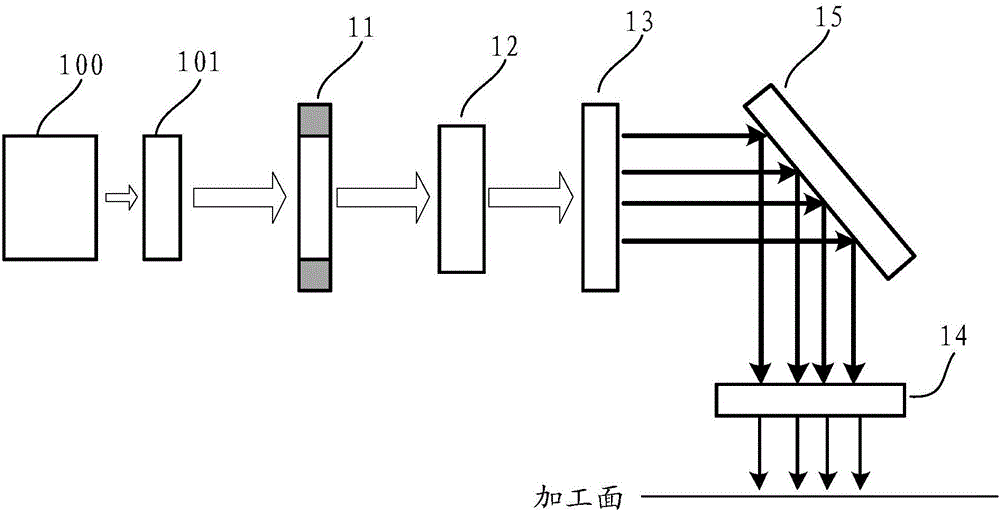 一種陣列孔加工裝置的制作方法