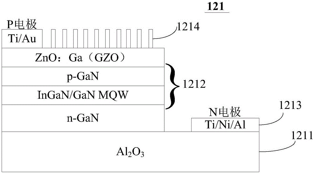 三維顯示系統(tǒng)及方法與流程