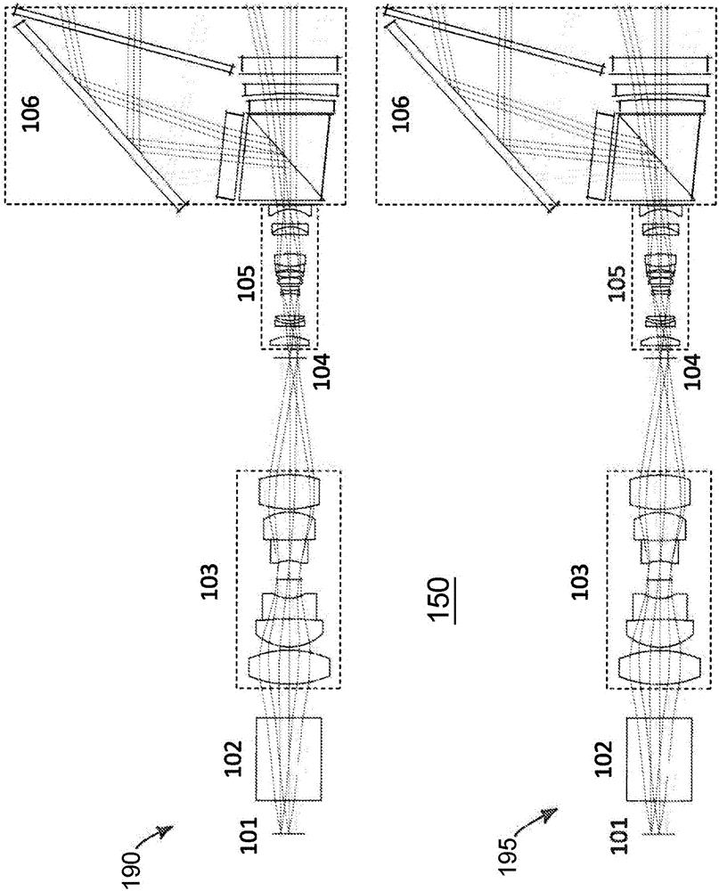 具有緊湊后焦距的光學(xué)系統(tǒng)的制作方法與工藝