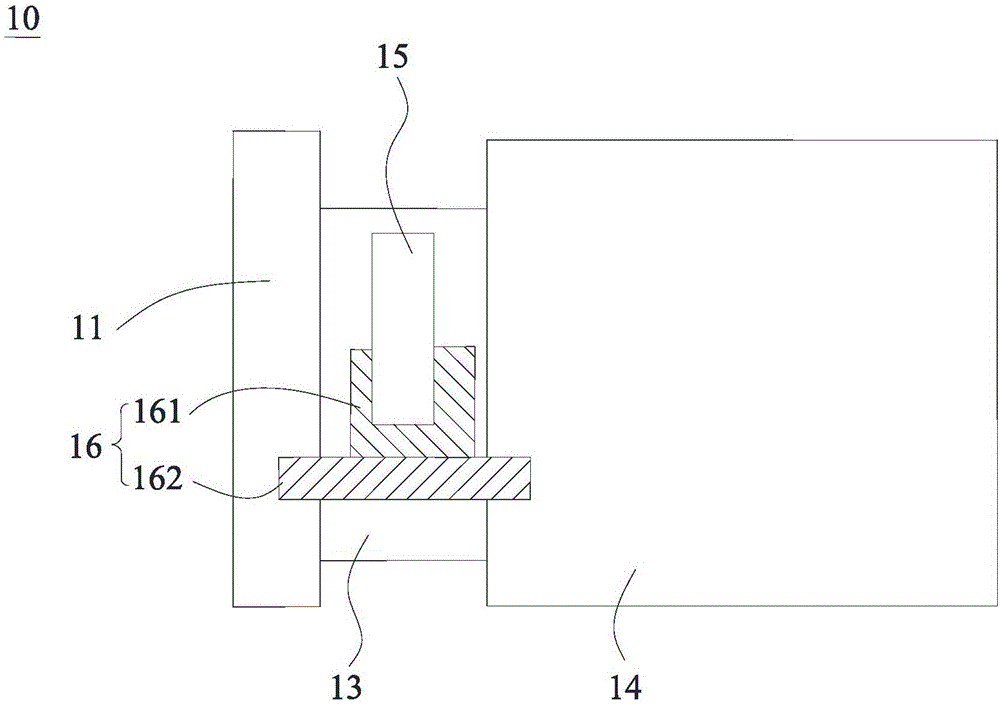 液晶面板和液晶顯示器的制作方法與工藝