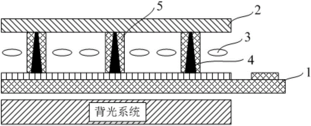 柔性液晶显示器及其制作方法与流程