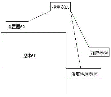 一种可自动控制温度的液晶显示屏的制作方法与工艺