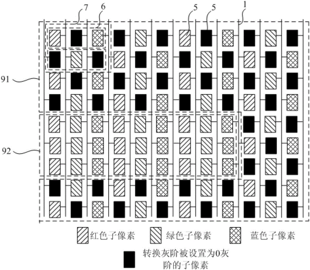 顯示面板、顯示裝置及其顯示方法與流程