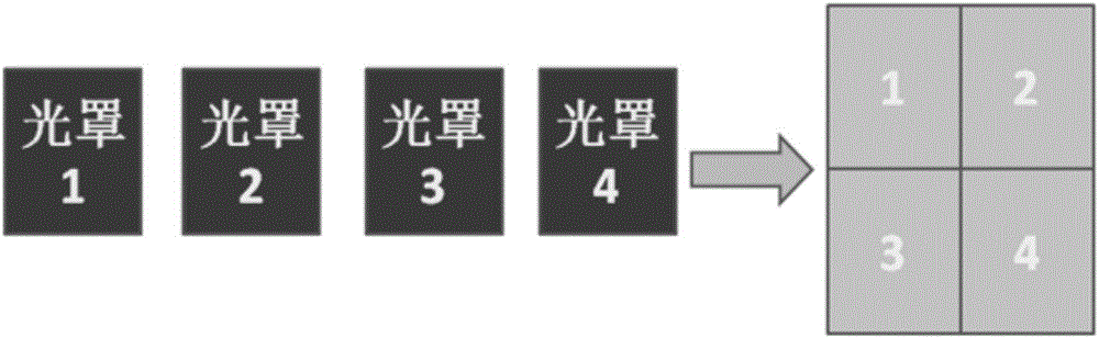一種大尺寸拼接產品曝光方法與流程