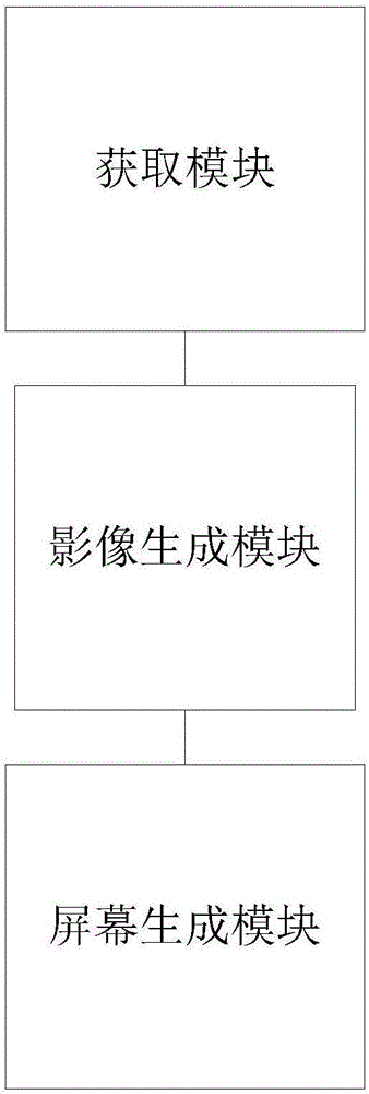 一種將教學(xué)課程圖像進(jìn)行室內(nèi)再現(xiàn)的全息投影方法和系統(tǒng)與流程