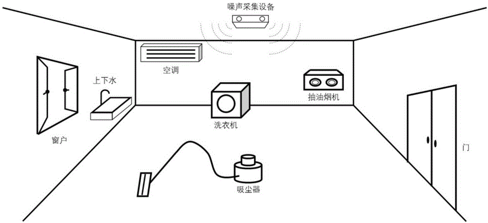 一種監(jiān)測(cè)裝置及監(jiān)測(cè)方法與流程