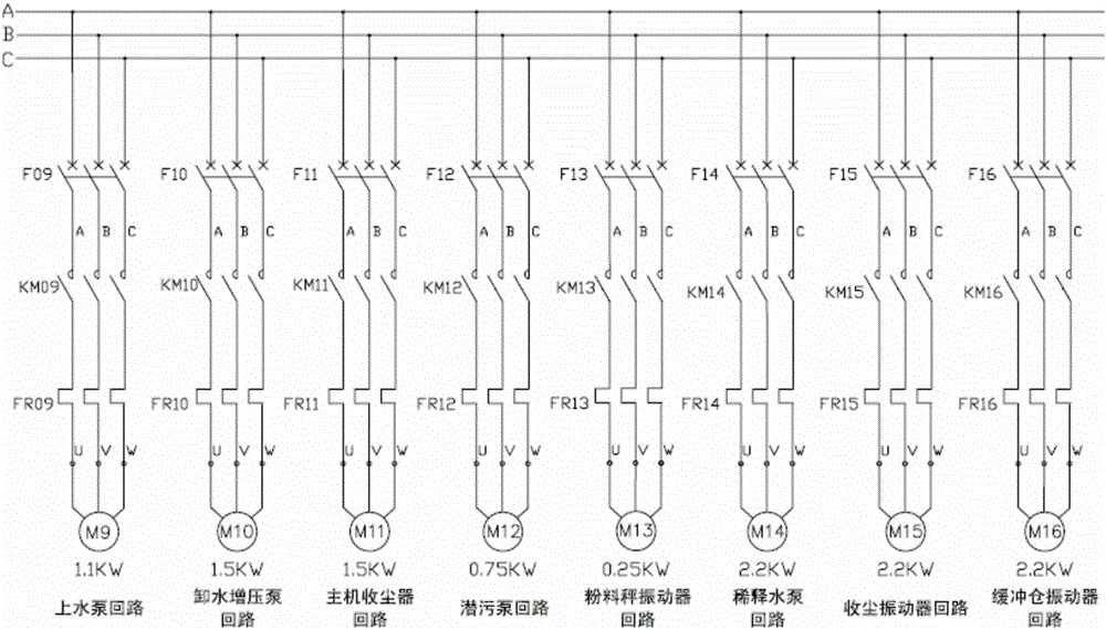 一种飞灰处理系统的控制电路的制作方法与工艺