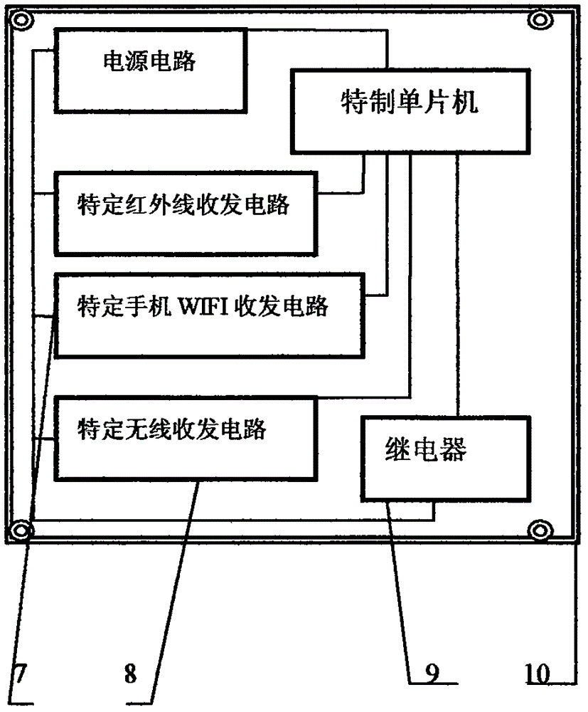 一种能够相互控制的集群组合智能墙壁开关的制作方法与工艺