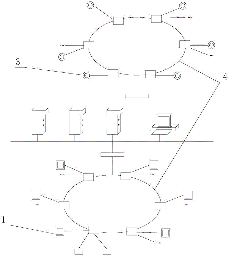 一種生產(chǎn)線數(shù)據(jù)交換系統(tǒng)的制作方法與工藝