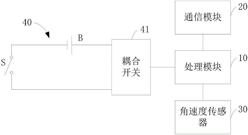 手寫輸入裝置的制作方法