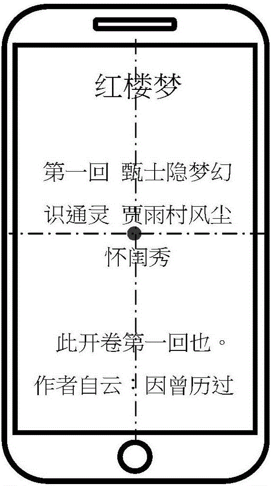 屏幕显示调整方法及系统与流程