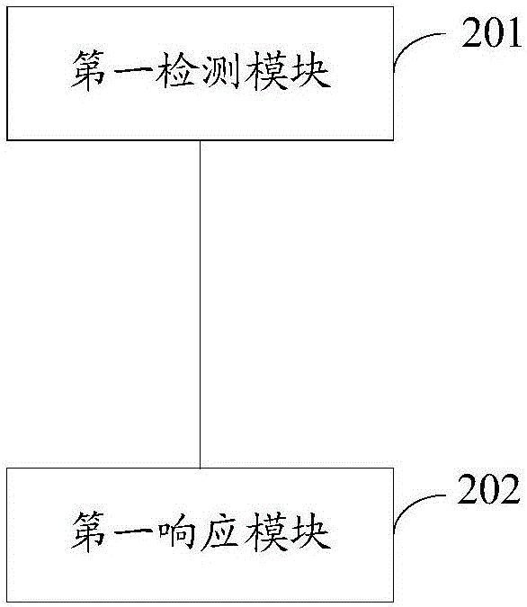 視頻播放終端的控制方法、裝置和視頻播放終端與流程