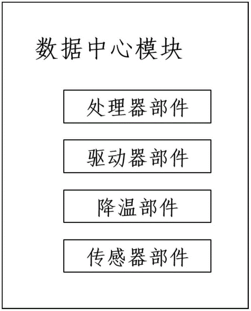 一種用電檢查管理系統(tǒng)的制作方法與工藝