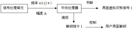 一种双显示模式终端的显示控制方法及系统与流程