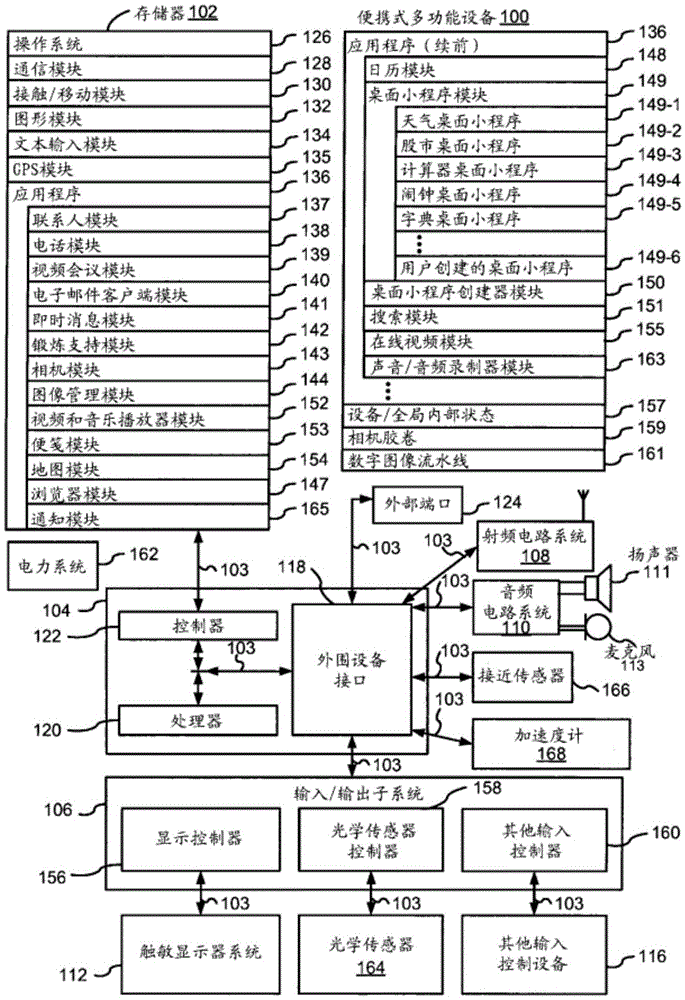 用于删除对象的电子设备和方法与流程