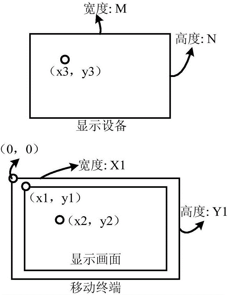 一種圖像文件的編輯方法及裝置與流程