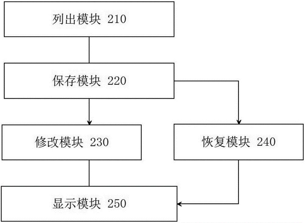 主题修改方法及装置与流程