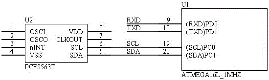 一種嵌入式定制化開發(fā)平臺(tái)自動(dòng)生成系統(tǒng)的實(shí)現(xiàn)方法與流程