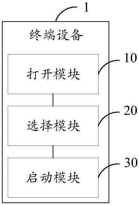 應(yīng)用的脫機測試方法及終端設(shè)備與流程