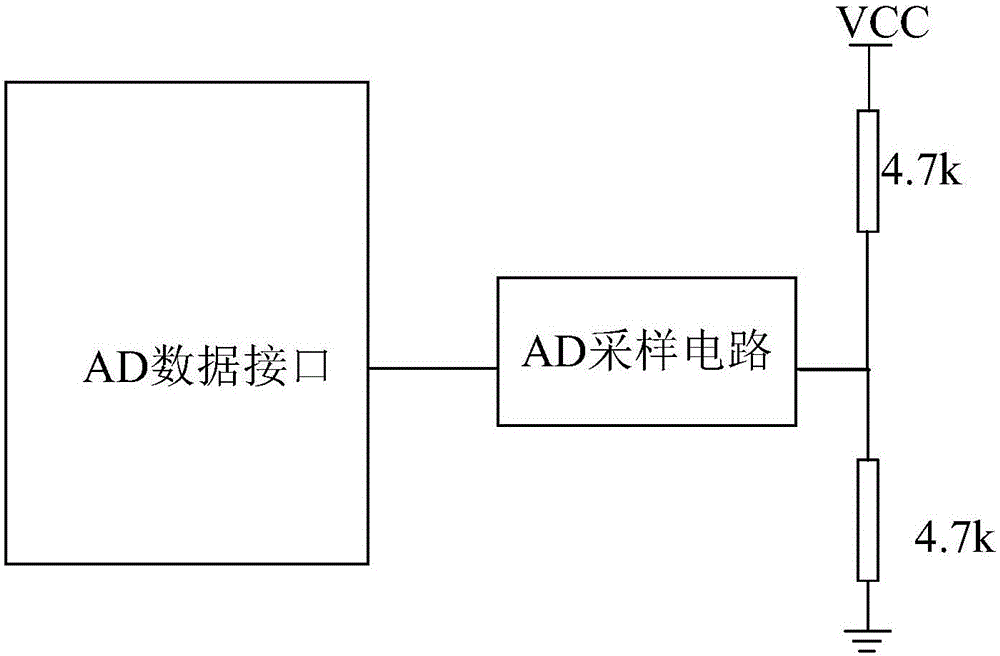 一種硬件地址編址電路及其制作、使用方法與流程