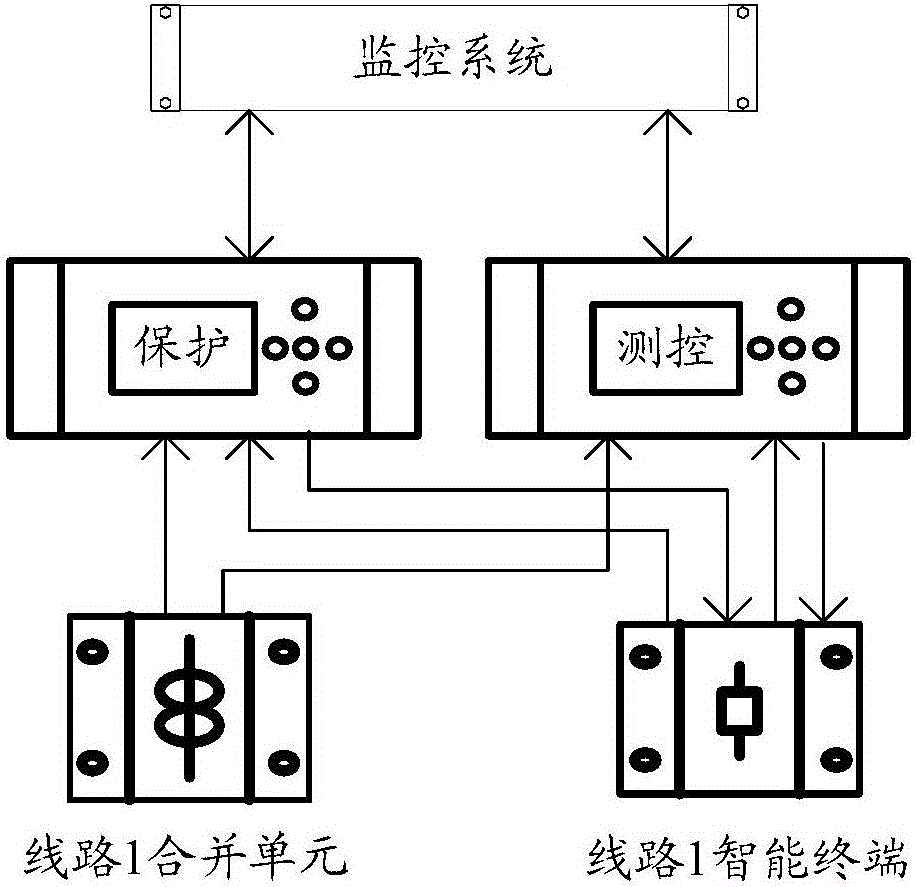 数据处理方法和装置与流程