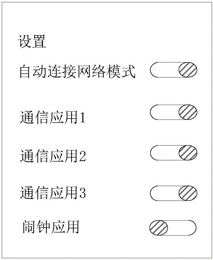 自動(dòng)獲取內(nèi)容的電子設(shè)備及自動(dòng)獲取內(nèi)容的方法與流程