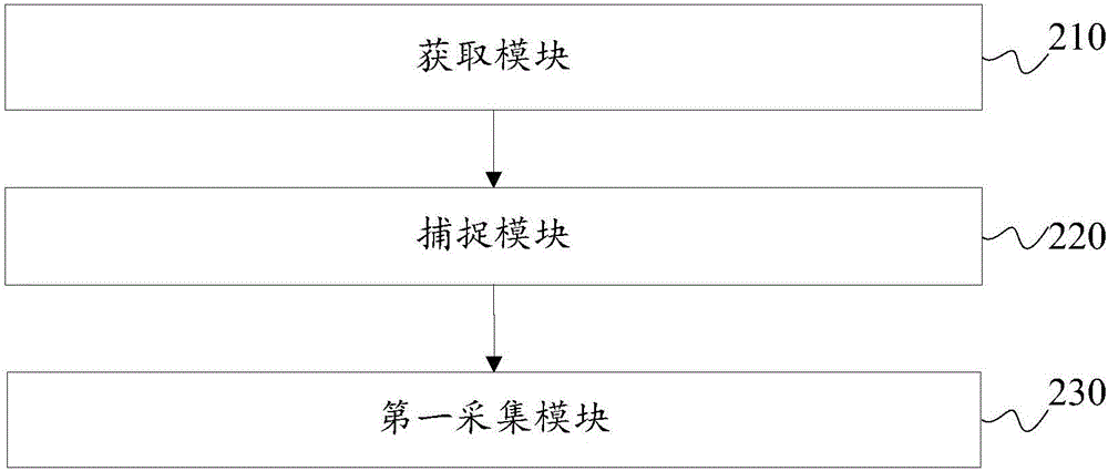 應(yīng)用于無(wú)人機(jī)進(jìn)行標(biāo)識(shí)信息獲取的方法及系統(tǒng)與流程