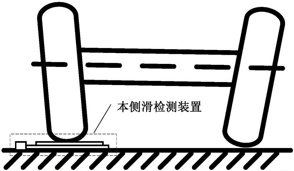 一種基于應(yīng)變片式側(cè)滑檢測(cè)方法及裝置與流程