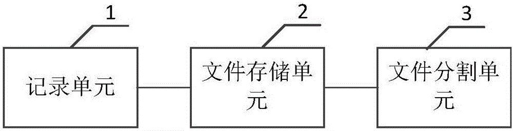 一種應(yīng)用服務(wù)器sql日志記錄方法及其裝置與流程