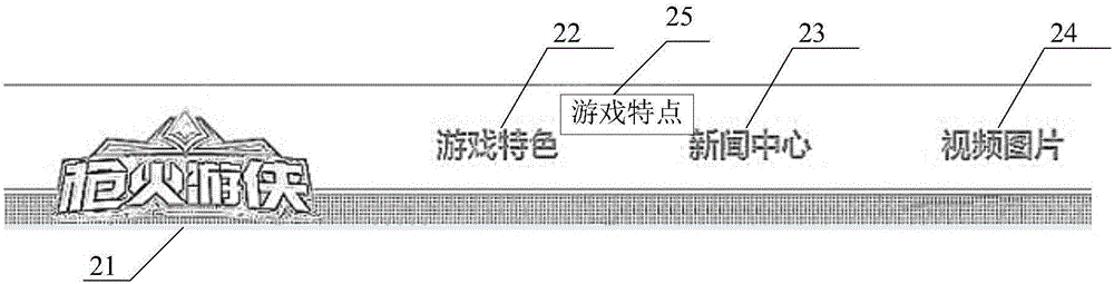 網(wǎng)頁(yè)中的元素的編輯方法及裝置與流程