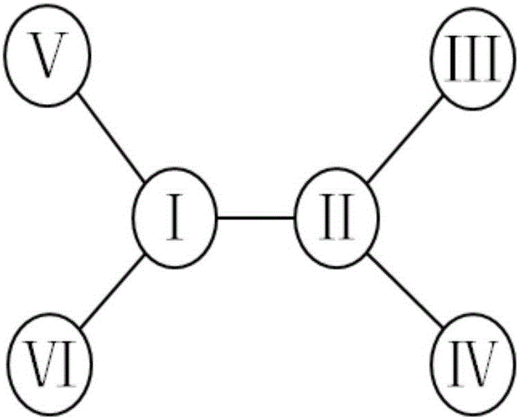 一種基于引用關(guān)系分布式表達(dá)的論文推薦方法與流程