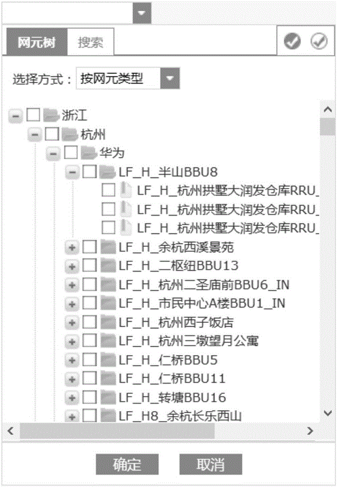 一種構(gòu)建網(wǎng)元樹組件的方法以及裝置與流程