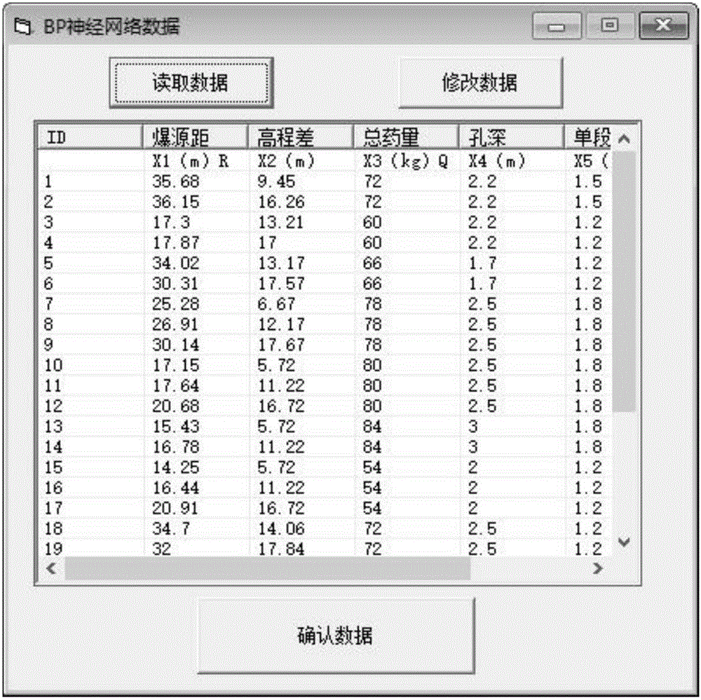 基于VB和Matlab的爆破振動(dòng)預(yù)測(cè)系統(tǒng)的制作方法與工藝