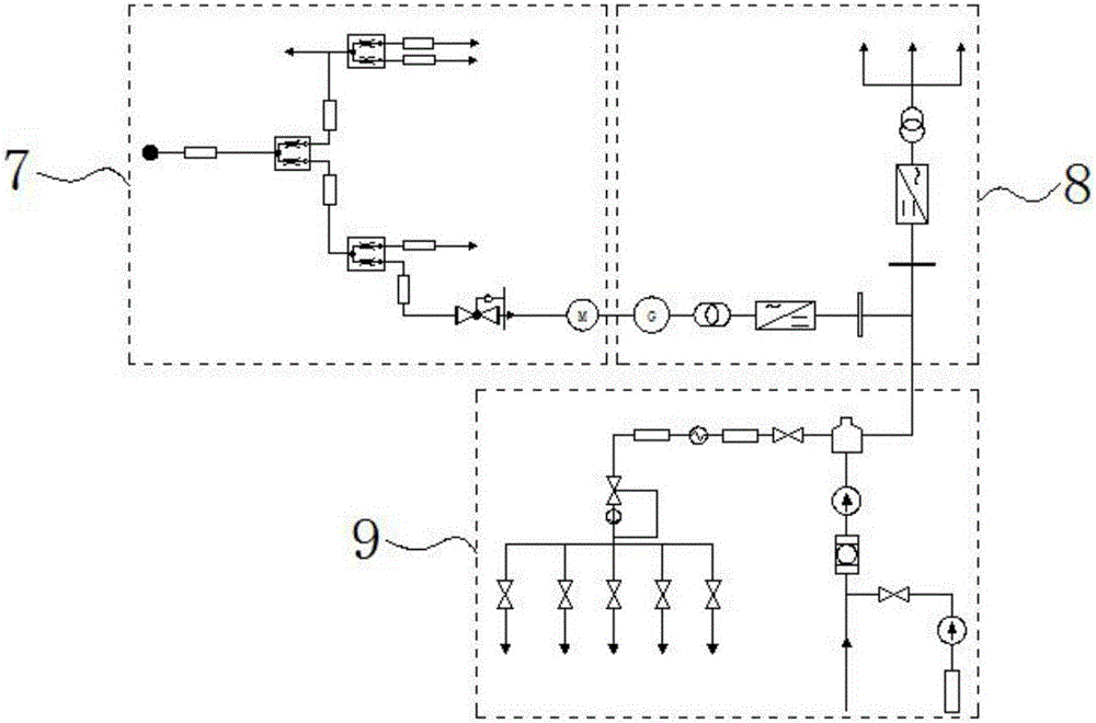 一种综合能源系统实时仿真装置的制作方法