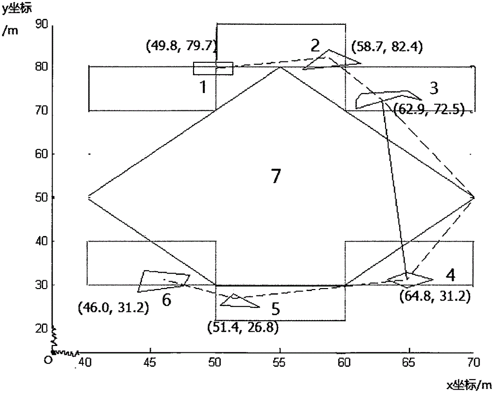 一種基于改良遺傳算法的甲板布局計(jì)算方法與流程