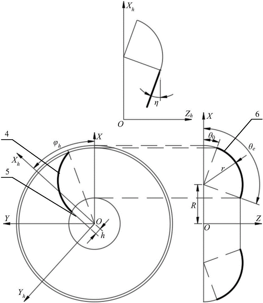 基于非正交螺旋面生成立铣刀圆弧刀体刀刃曲线的方法与流程