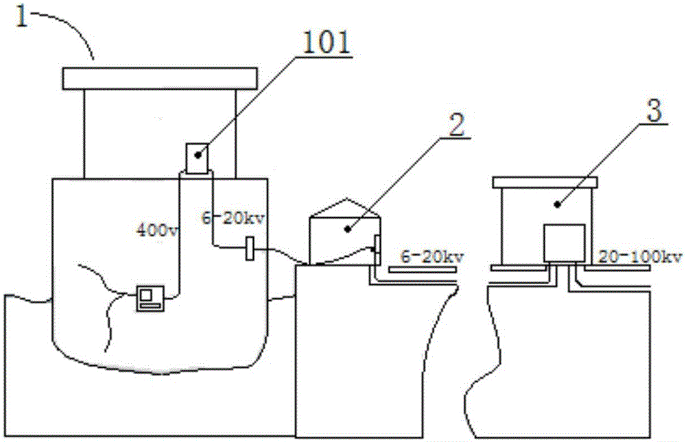 一種岸電建設(shè)運(yùn)營(yíng)各方成本效益經(jīng)濟(jì)性分析方法與流程