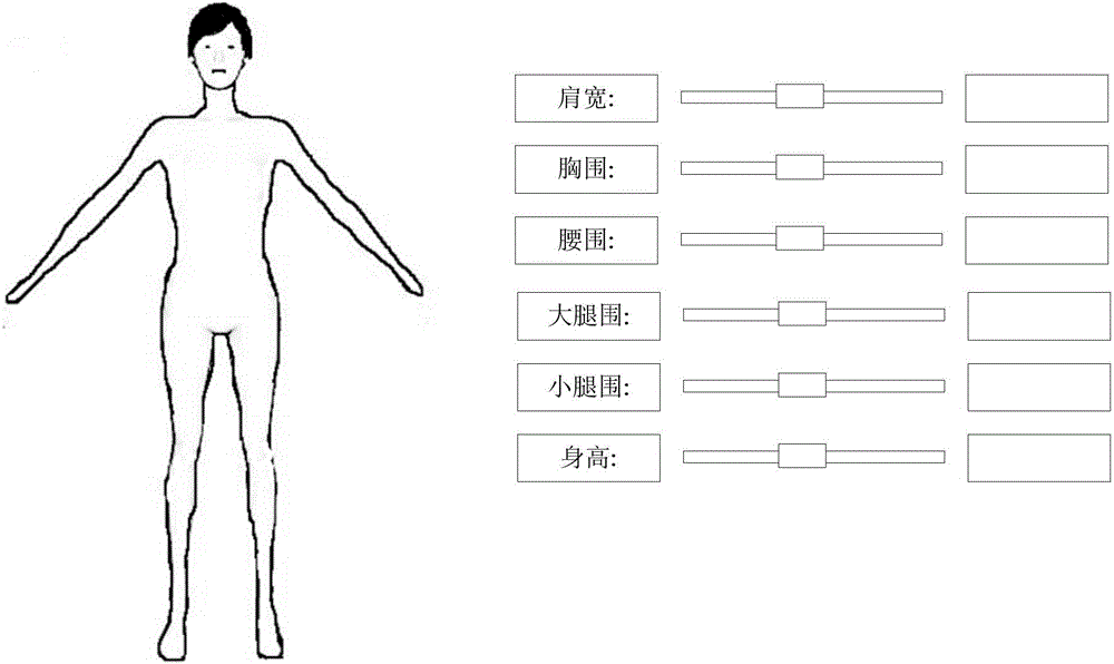 一種虛擬服裝定制及試穿系統(tǒng)的制作方法與工藝