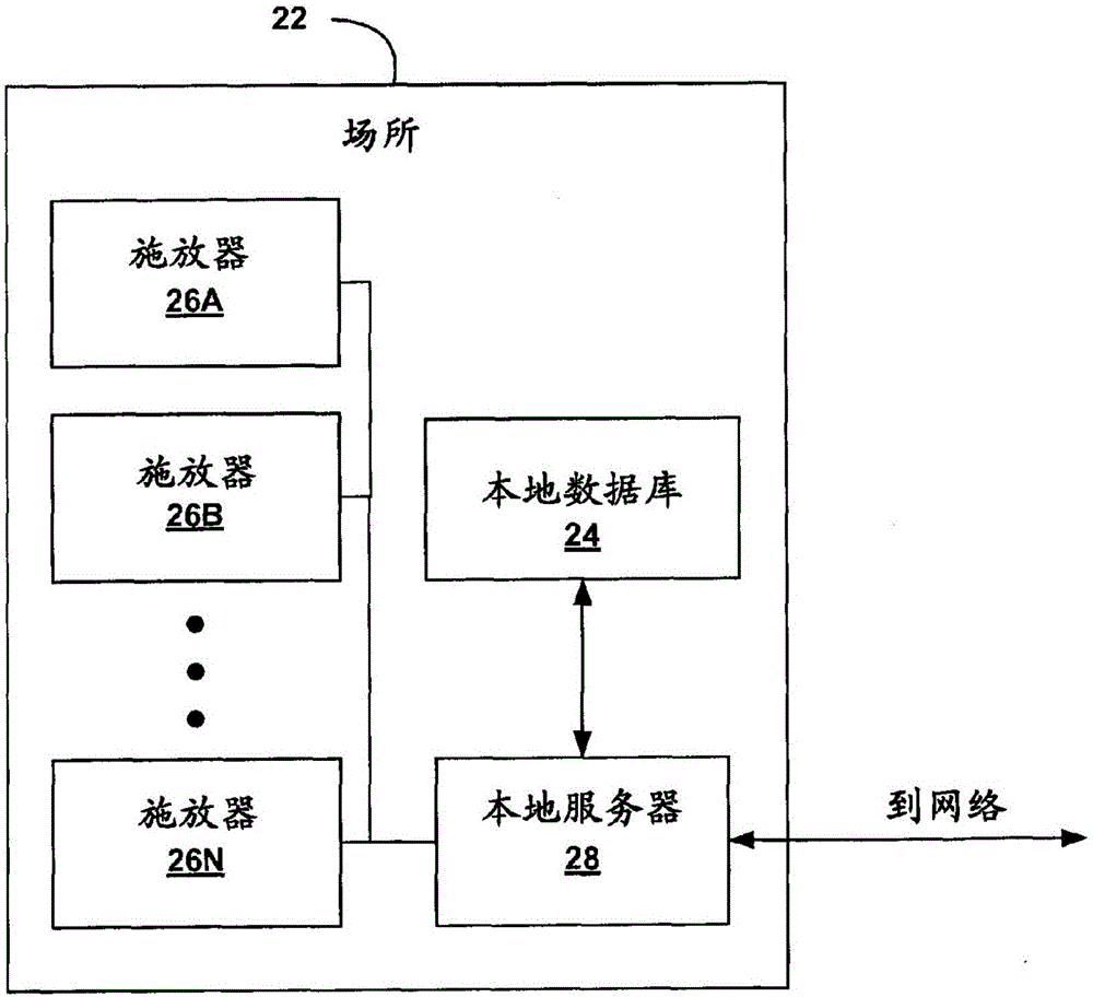 通過監(jiān)視化學(xué)產(chǎn)品的使用來管理清潔進(jìn)程的制作方法與工藝