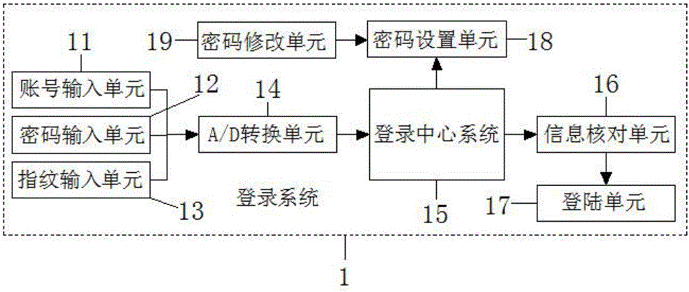 一种大学应用数学试题提取系统的制作方法与工艺